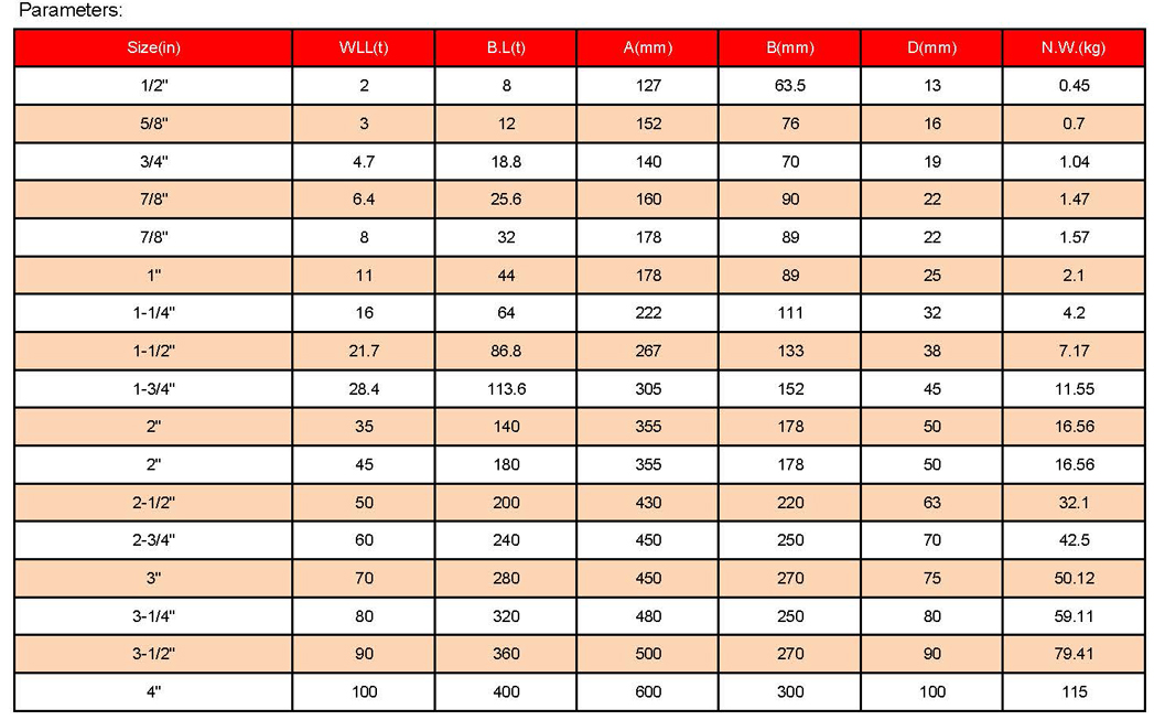 1758767432586066.jpg 索具参数_页面_03.jpg