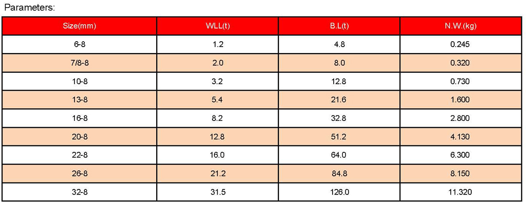 1758767494814895.jpg 索具参数_页面_08.jpg